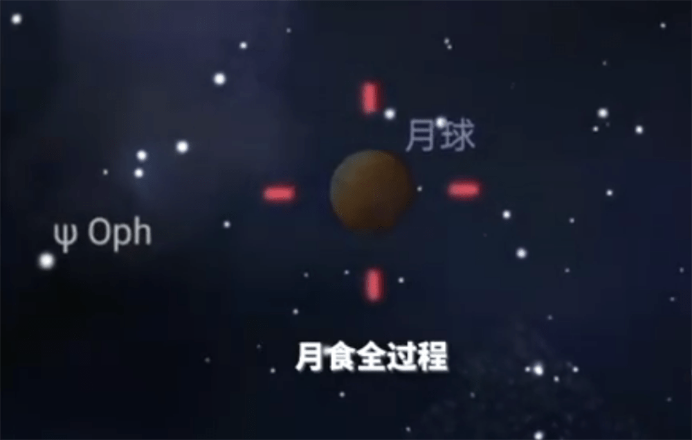 5月26日 红色月全食 超级月亮 这次真的不要错过了 地球