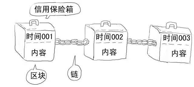 点对点什么意思啊 057234ccd9e64d059cec48adaec1c123.jpeg