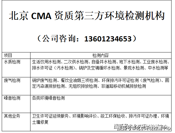 56a5393c331a4778ae9fa68dd30540c0.png