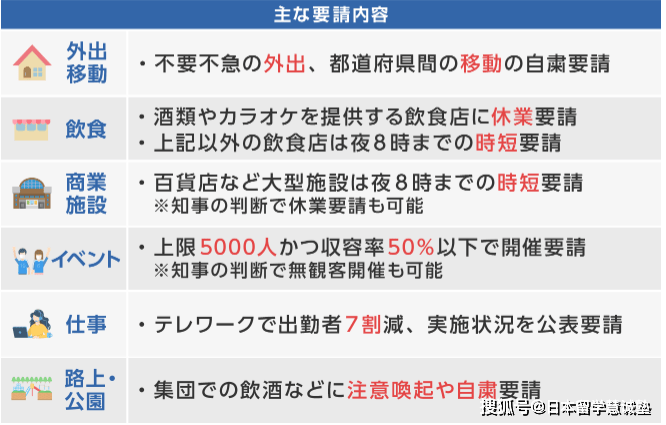 日本时间是什么时候 949d152e674848428e5e00fb01584791.png