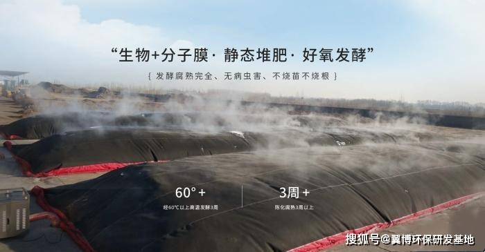 气流膜好氧堆肥发酵技术