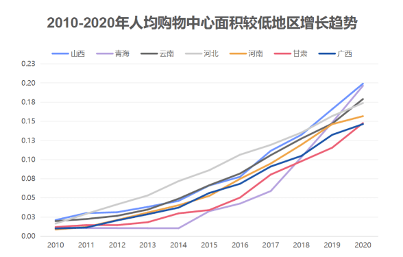 未来中国人口什么时候会有高潮_中国未来人口