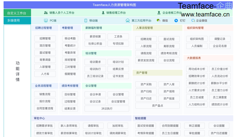 人事招聘系统_招聘软件 一见招聘助手 v2.5.0526 最新版(2)