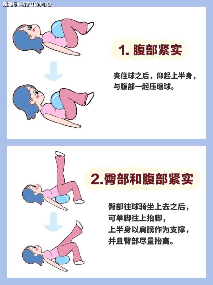 子宫下垂训练方法图图片