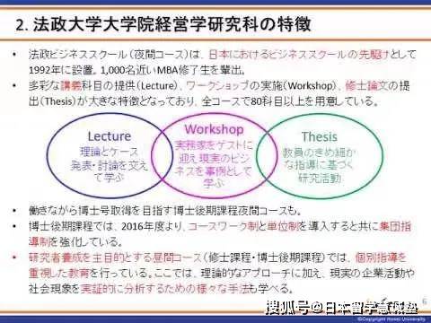 日本留学sgu项目 法政大学 学部