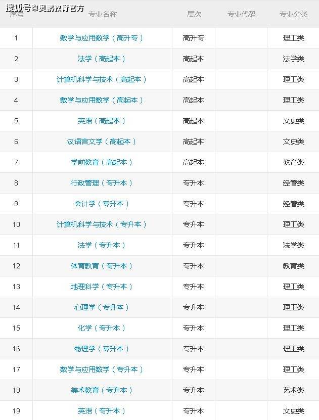 奥鹏教育官方
