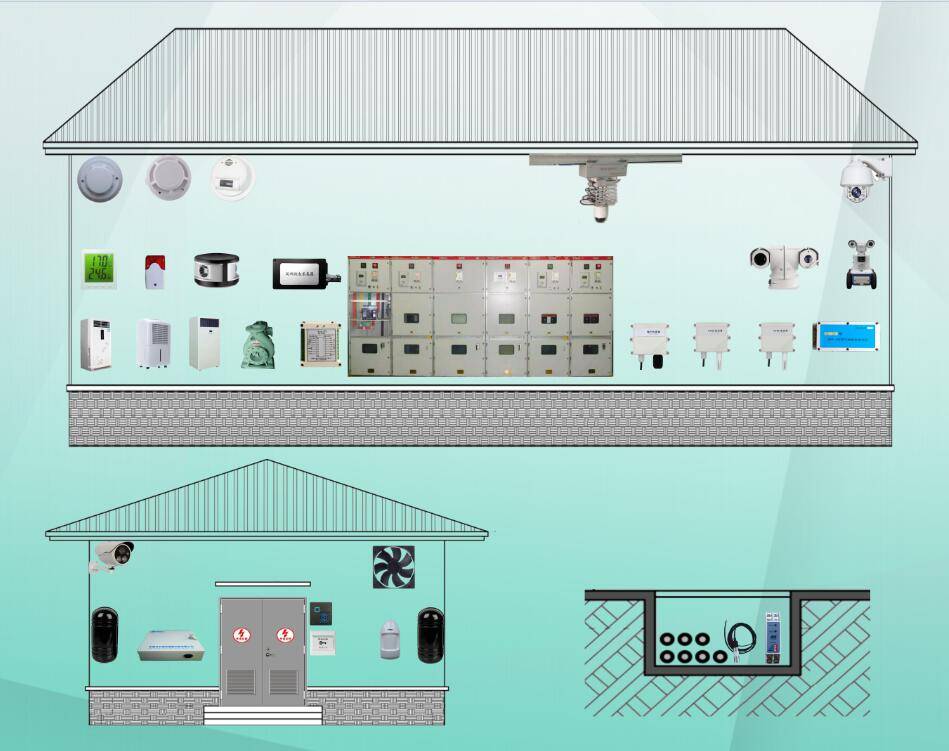 开闭所智能除湿防凝露控制系统的应用分析
