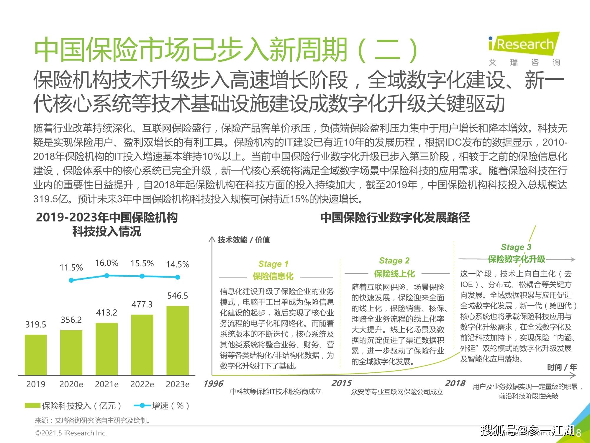 gdp的局限在于尔雅_实时
