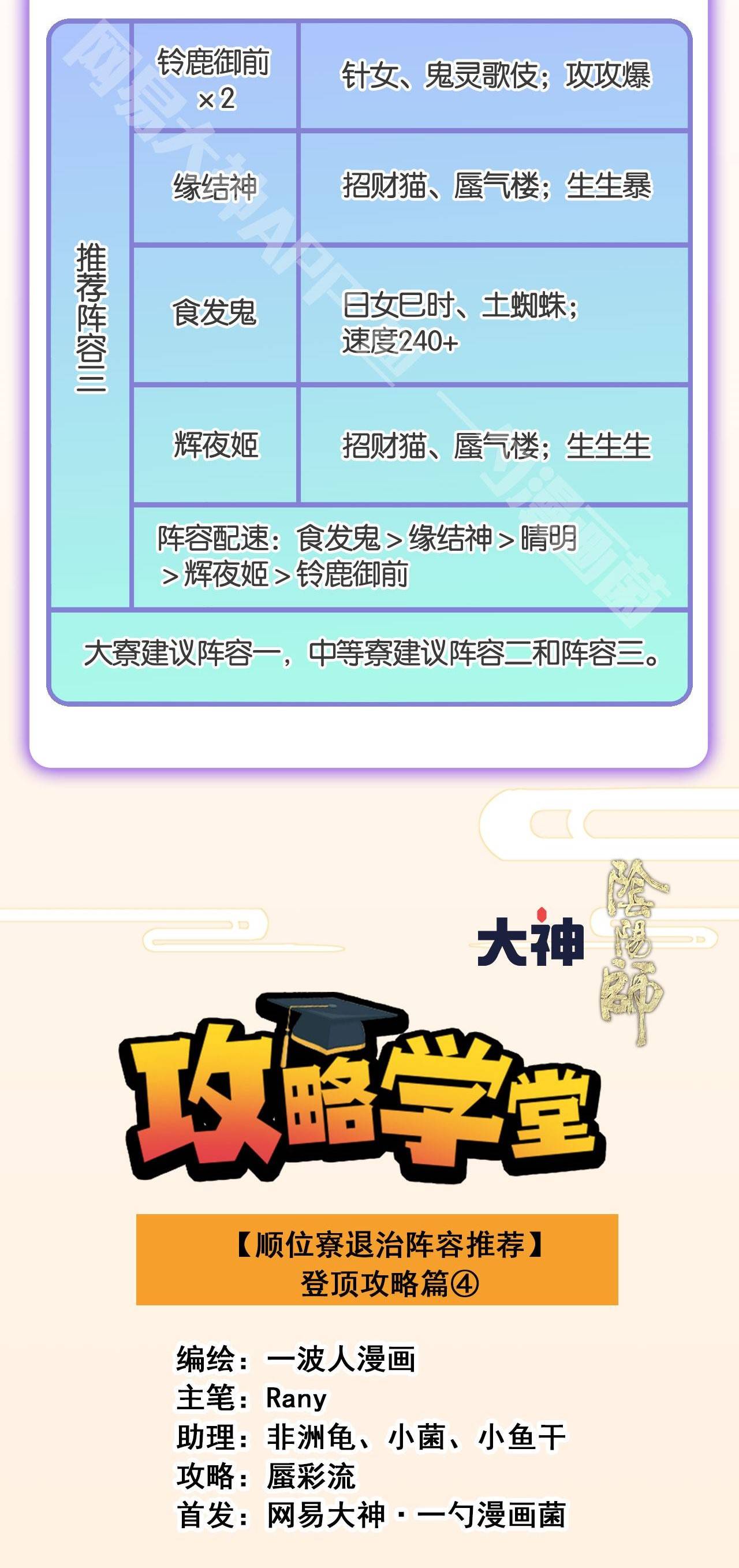 阴阳师保姆级阵容攻略 助你迅速上手首领退治活动 网易大神攻略 漫画