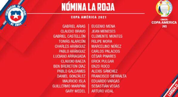 智利美洲杯28人大名单：桑切斯领衔 比达尔回归_智甲