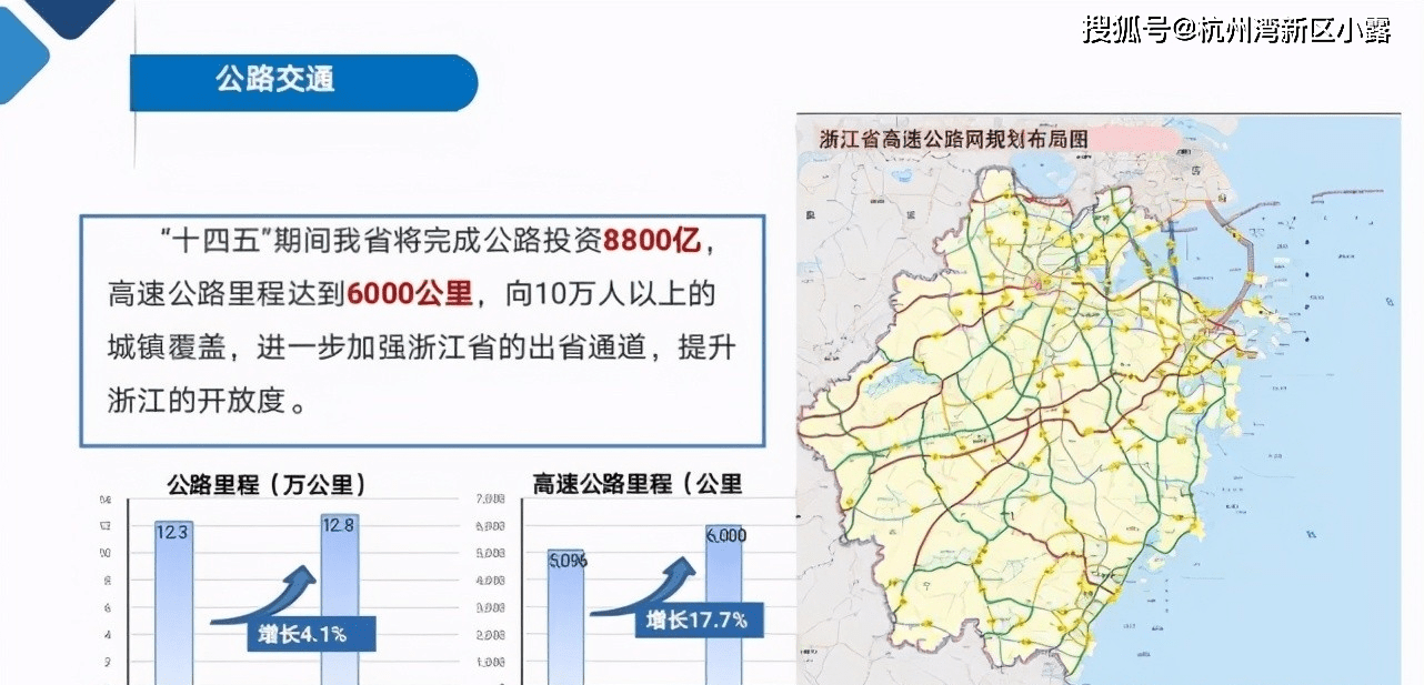 仙游vs涵江区gdp_莆田竟然是涵江区GDP第一你知道吗(3)