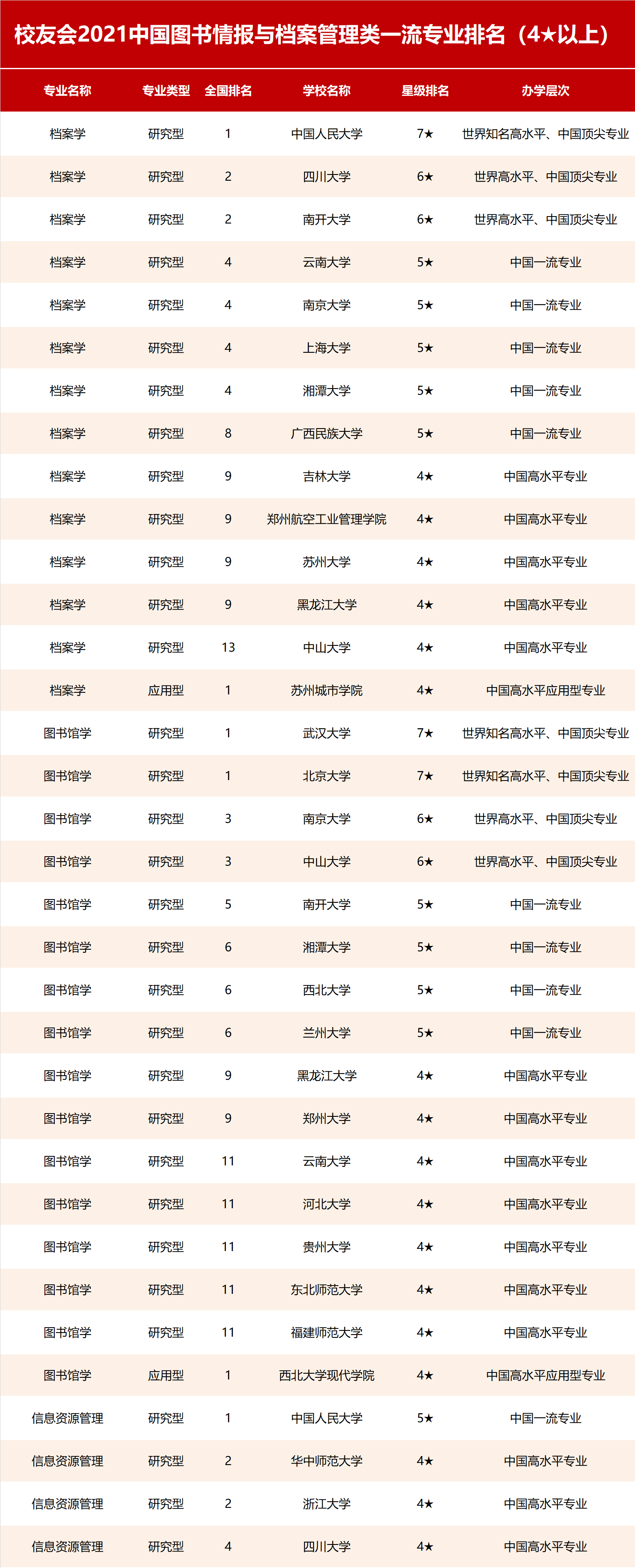 2021图书排行榜_卓尔书店畅销书籍排行榜丨2021.4.11-4.17
