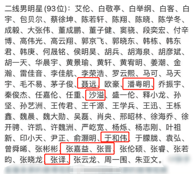 100明星排名榜_写真明星排名榜(2)