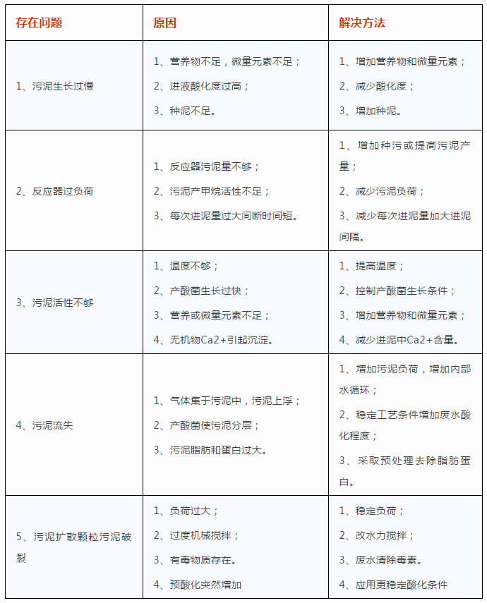 72faed08473547cf962edaa92333da1c.png