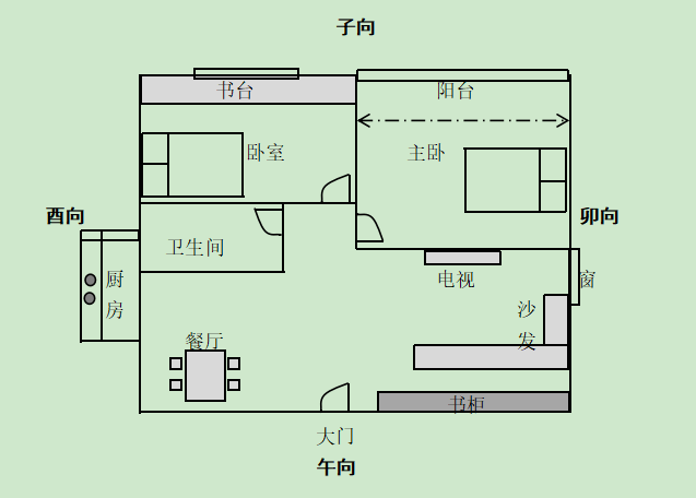 戶型四方是好房,可惜門向朝南