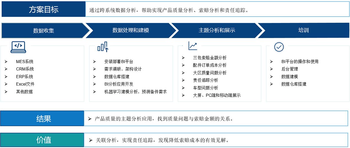 cc6c16741f834f38a118a09c4757c979.png