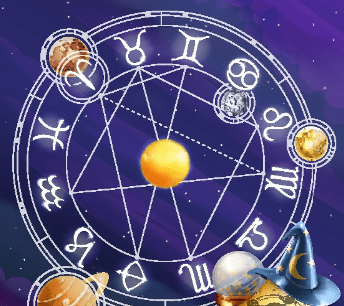 个人星盘星体组成讲解所代表的含义