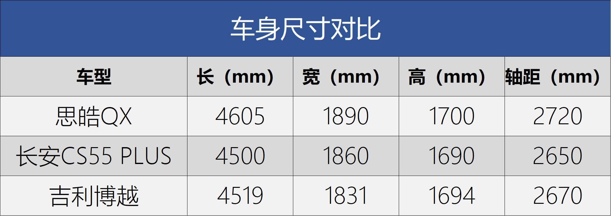 点击进入看图评论
