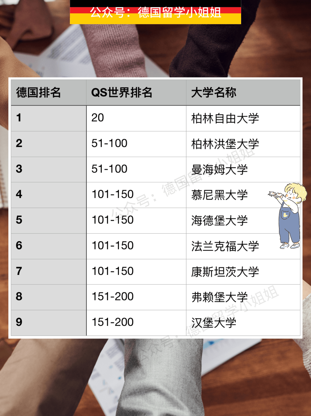 国际政治专业大学排名_美术专业大学排名(3)