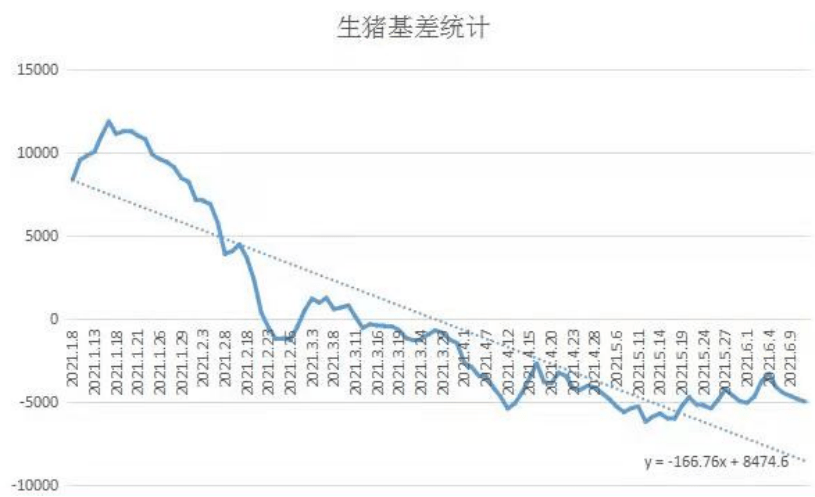 怎样才能做好股指期货 00200803caa244f7a76e8229c0523b39.png
