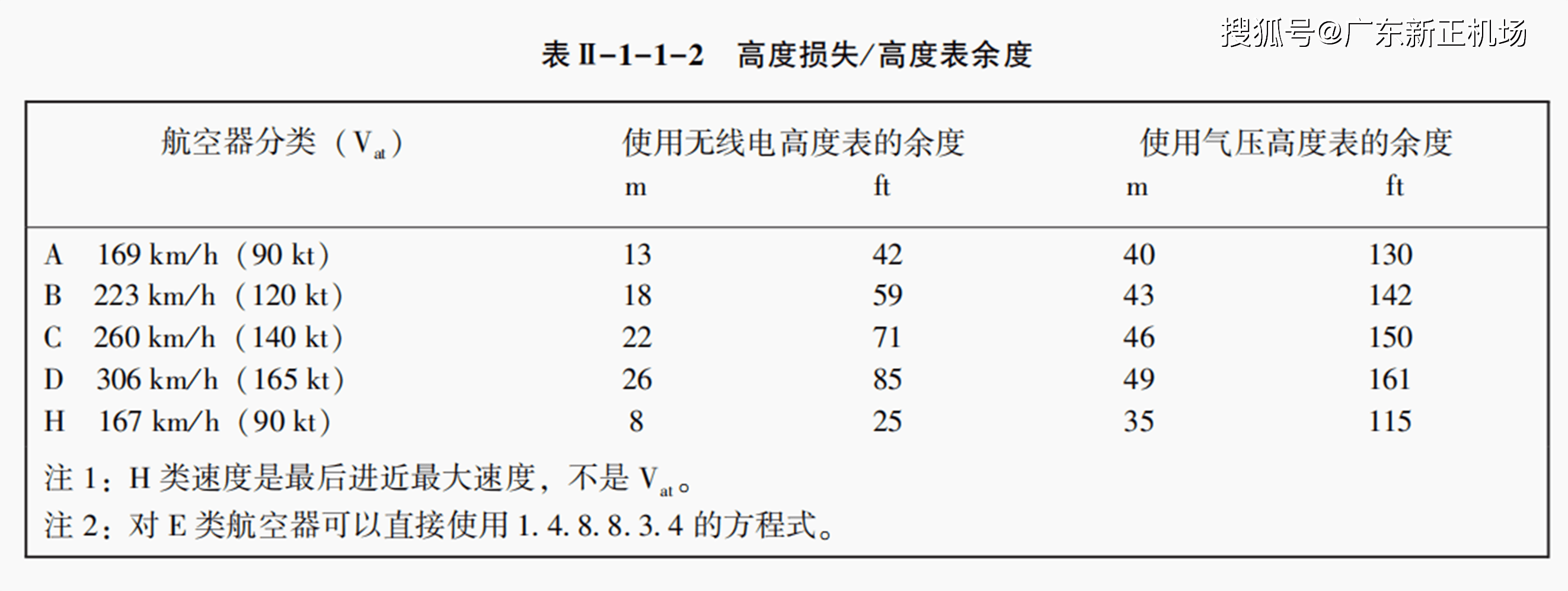 华体会官网首页常识点出场和进远程序(图7)