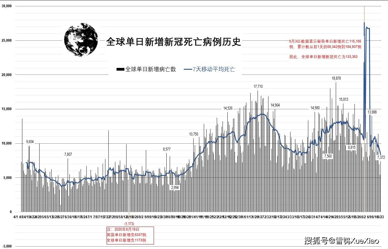 全世界人口人口2021_全世界独居人口比例