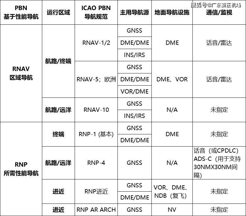 华体会官网首页常识点出场和进远程序(图1)