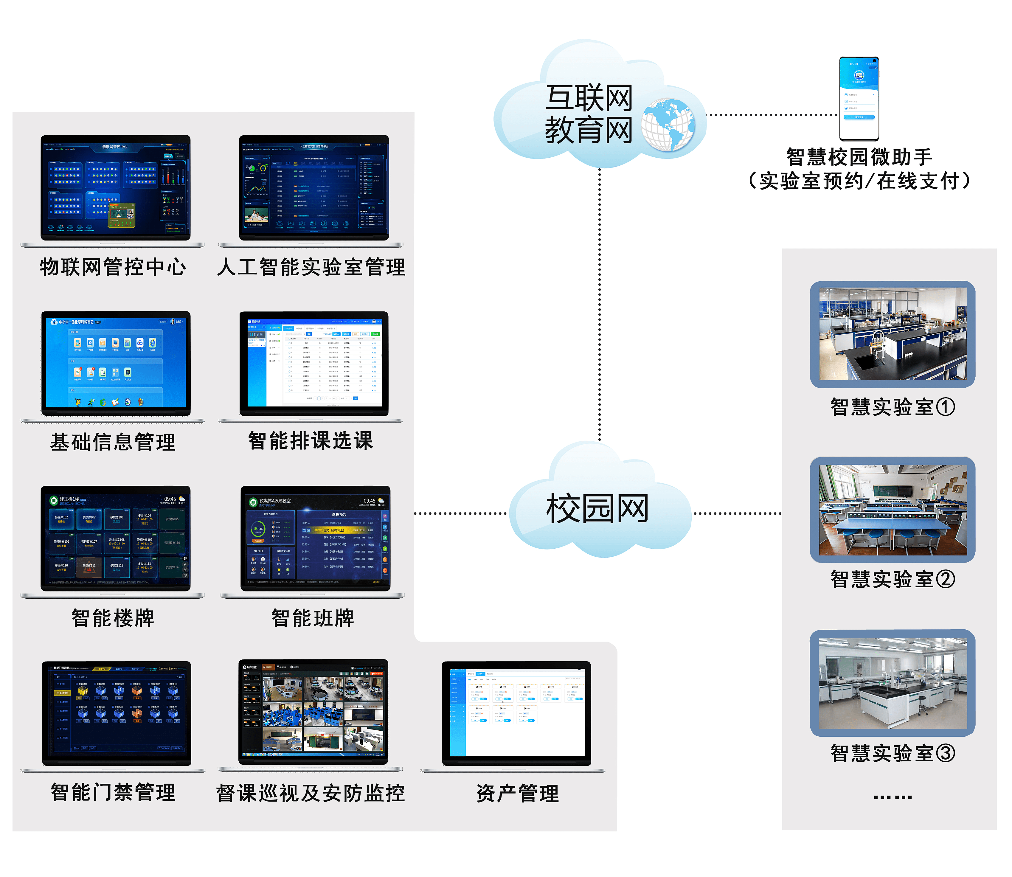 新篇章!蓝鸽集团人工智能实验室管理平台第一批公测正式开启!