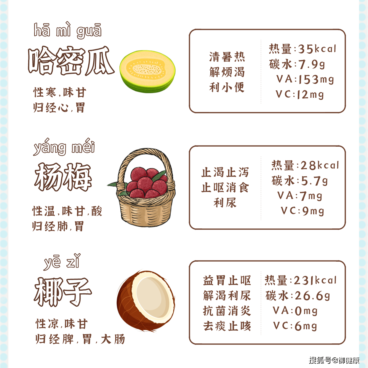 我都帮你整理好啦_归经