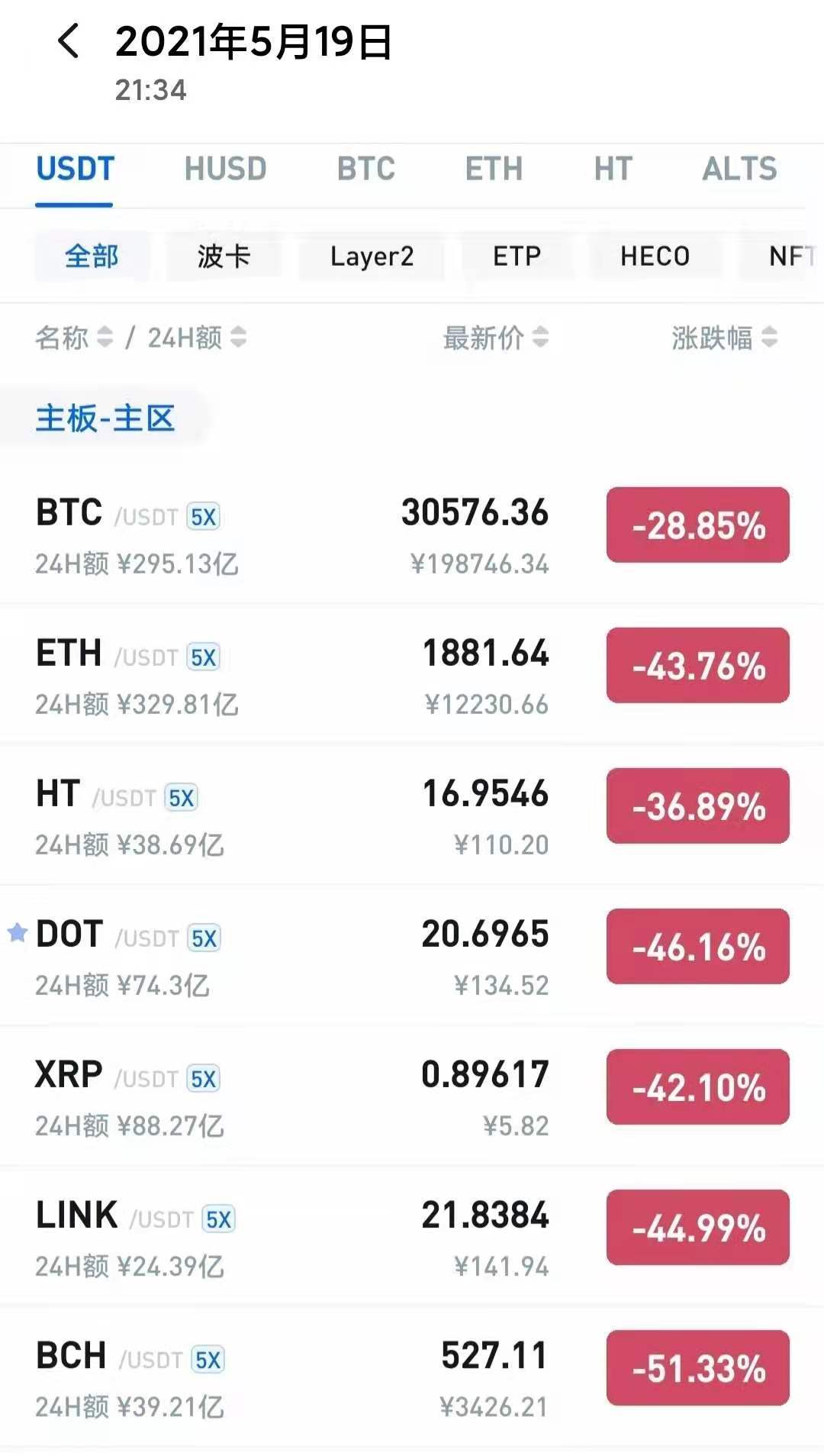 理财宝排行_数字资产理财新选择,加密社交互聊正式上线理财宝服务