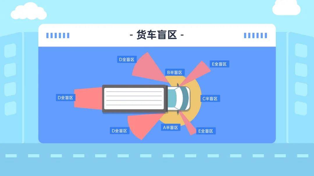凌度货车专用记录仪助力司机安全驾驶 和谐运输
