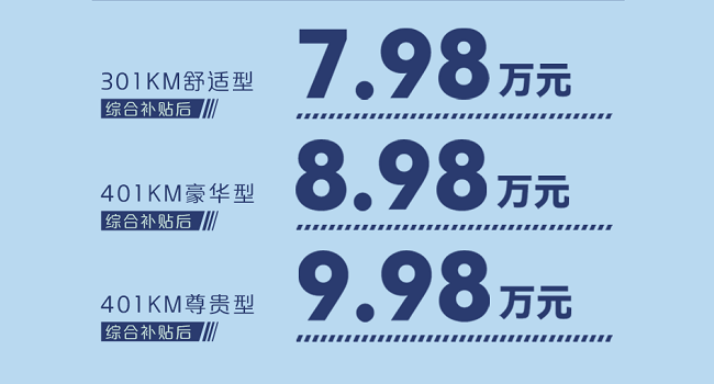 点击进入看图评论