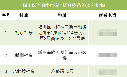 深圳60岁以上老人可以打新冠疫苗了 三针开放接种 预约详情公布