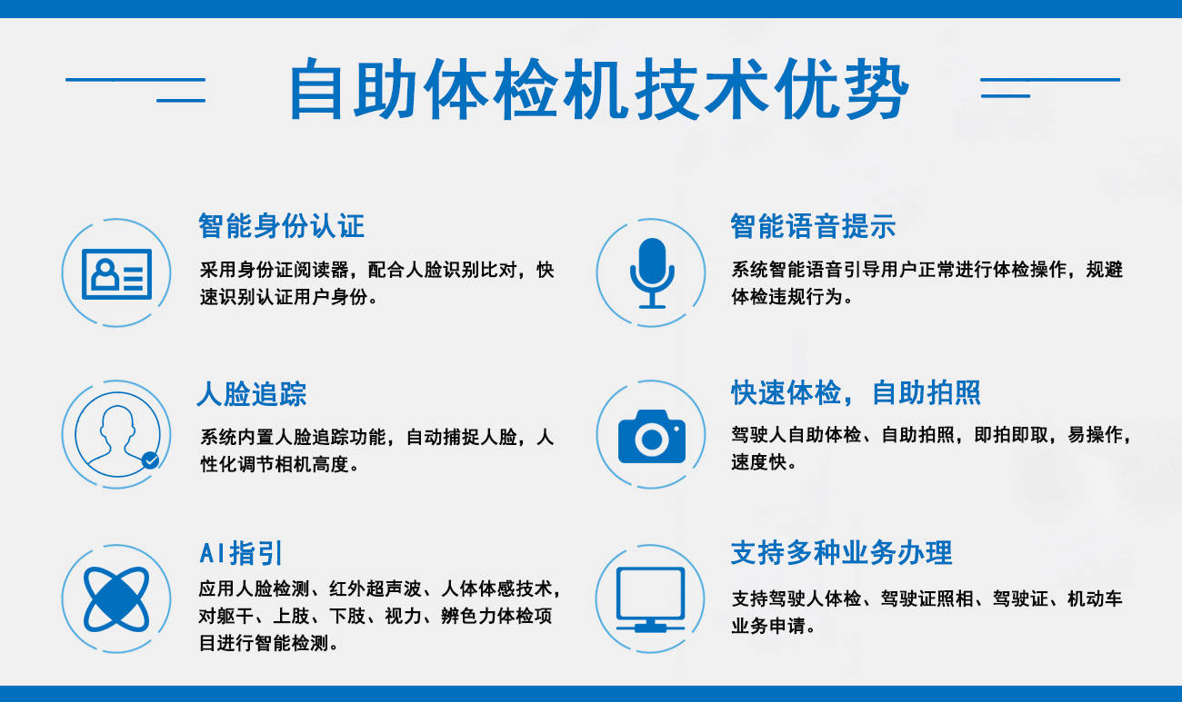 車管所醫院自助體檢機使用介紹自助體檢拍照一體機如何