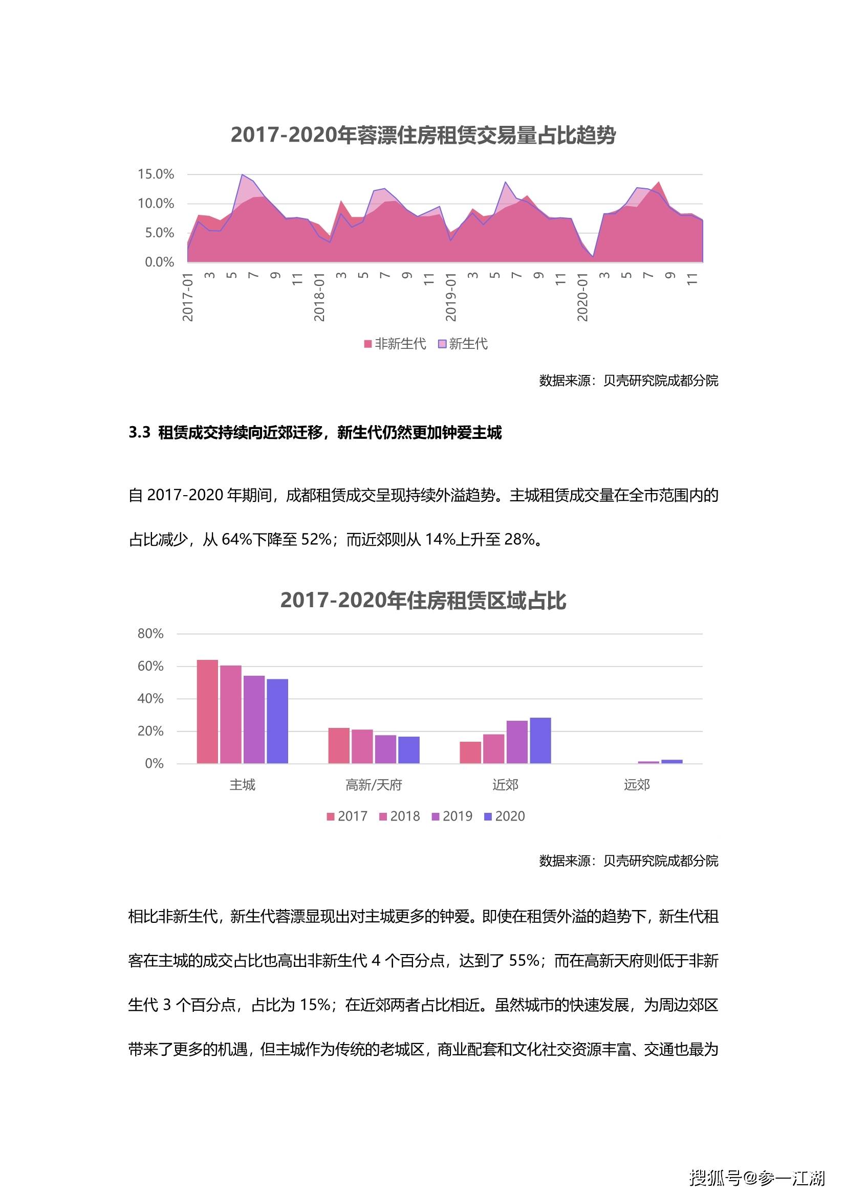 2021年重庆常住人口_长沙市2021年常住人口(3)