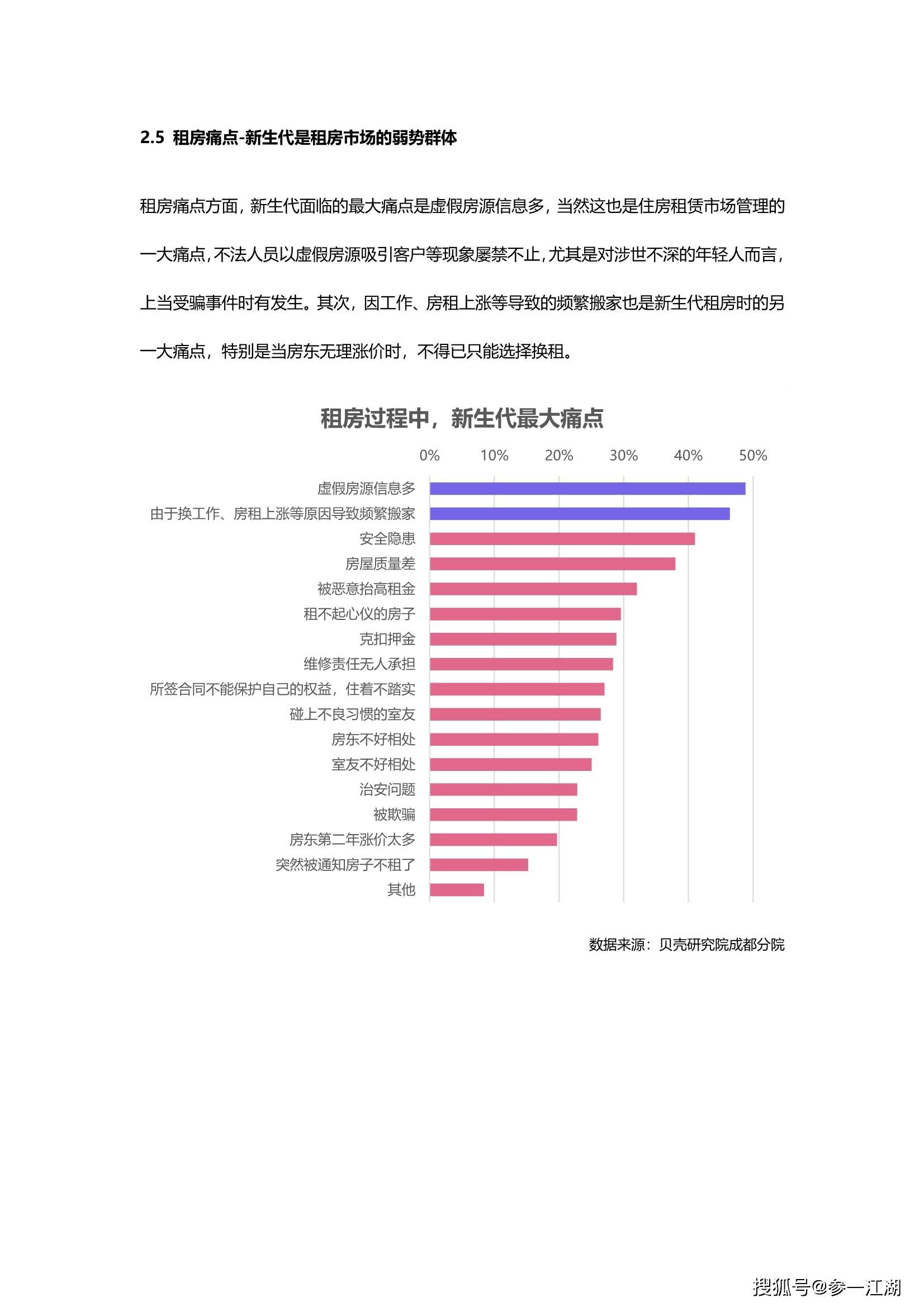 2021年重庆常住人口_长沙市2021年常住人口(3)