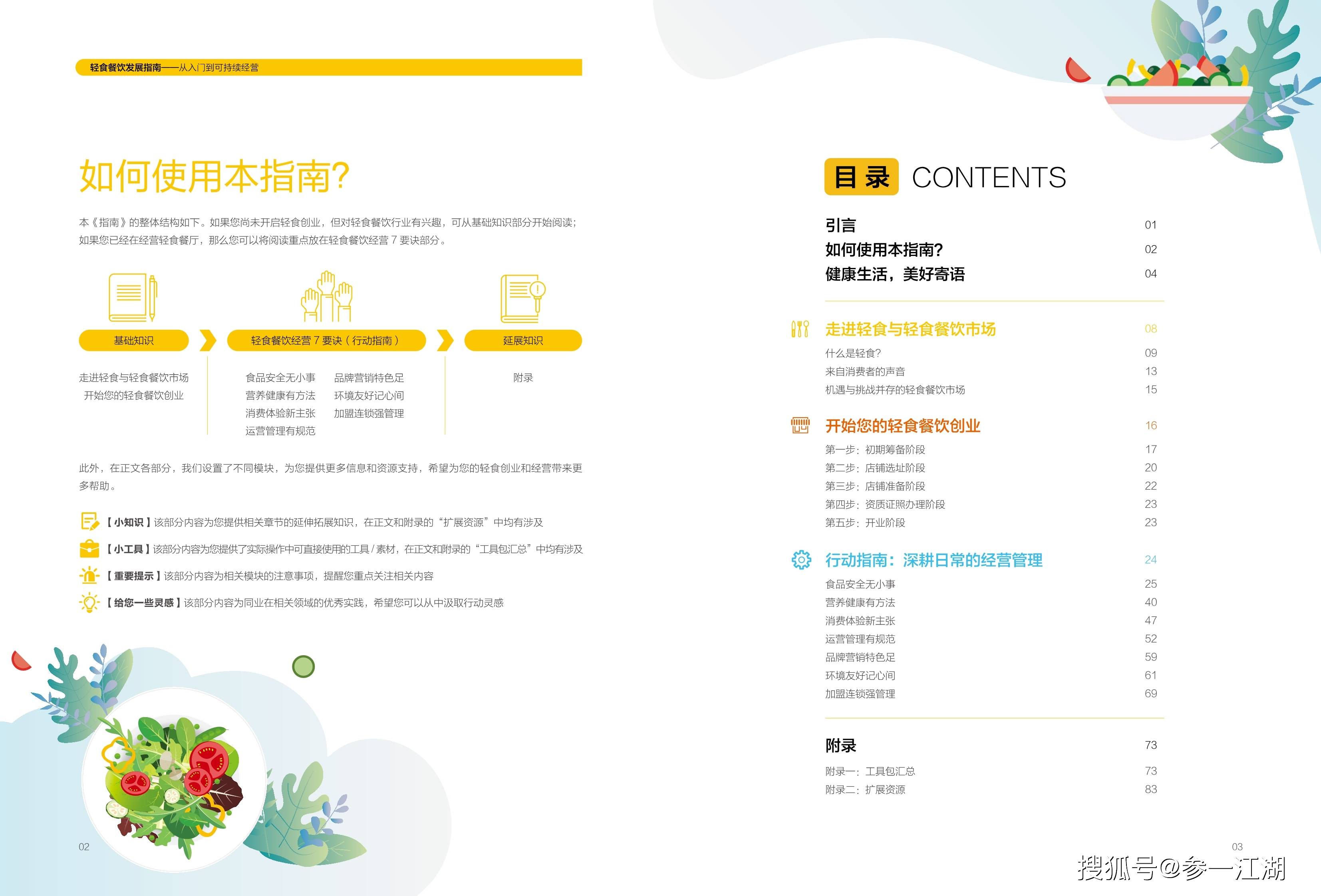 南网|轻食餐饮发展指南