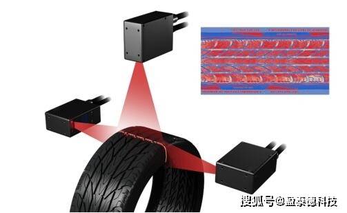 机器视觉3d激光三角测量技术介绍