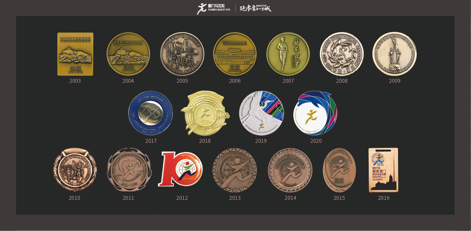 体育赛事纪念品可以做哪些?