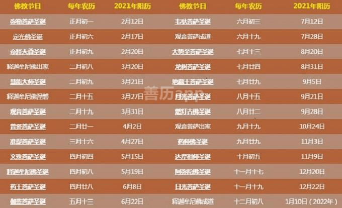 善历给了初学佛的我很多帮助_佛教