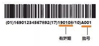 佳美国际udi医疗器械产品的电子身份证