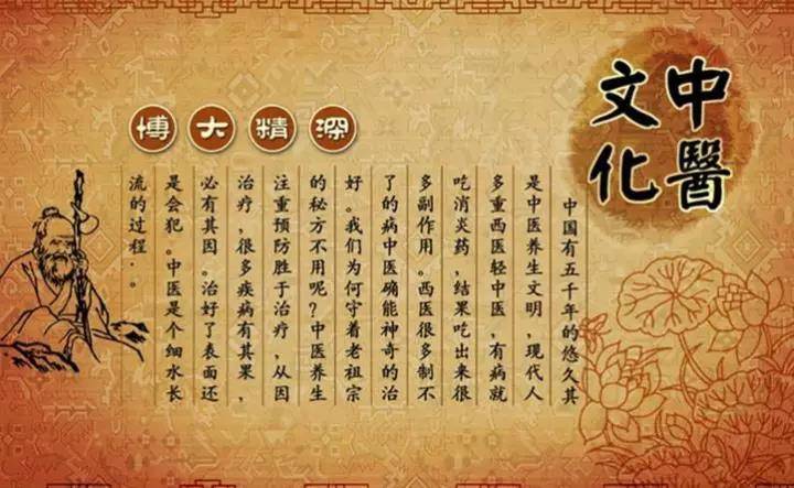 治疗|【中医科普】治疗肿瘤的方式有哪些？