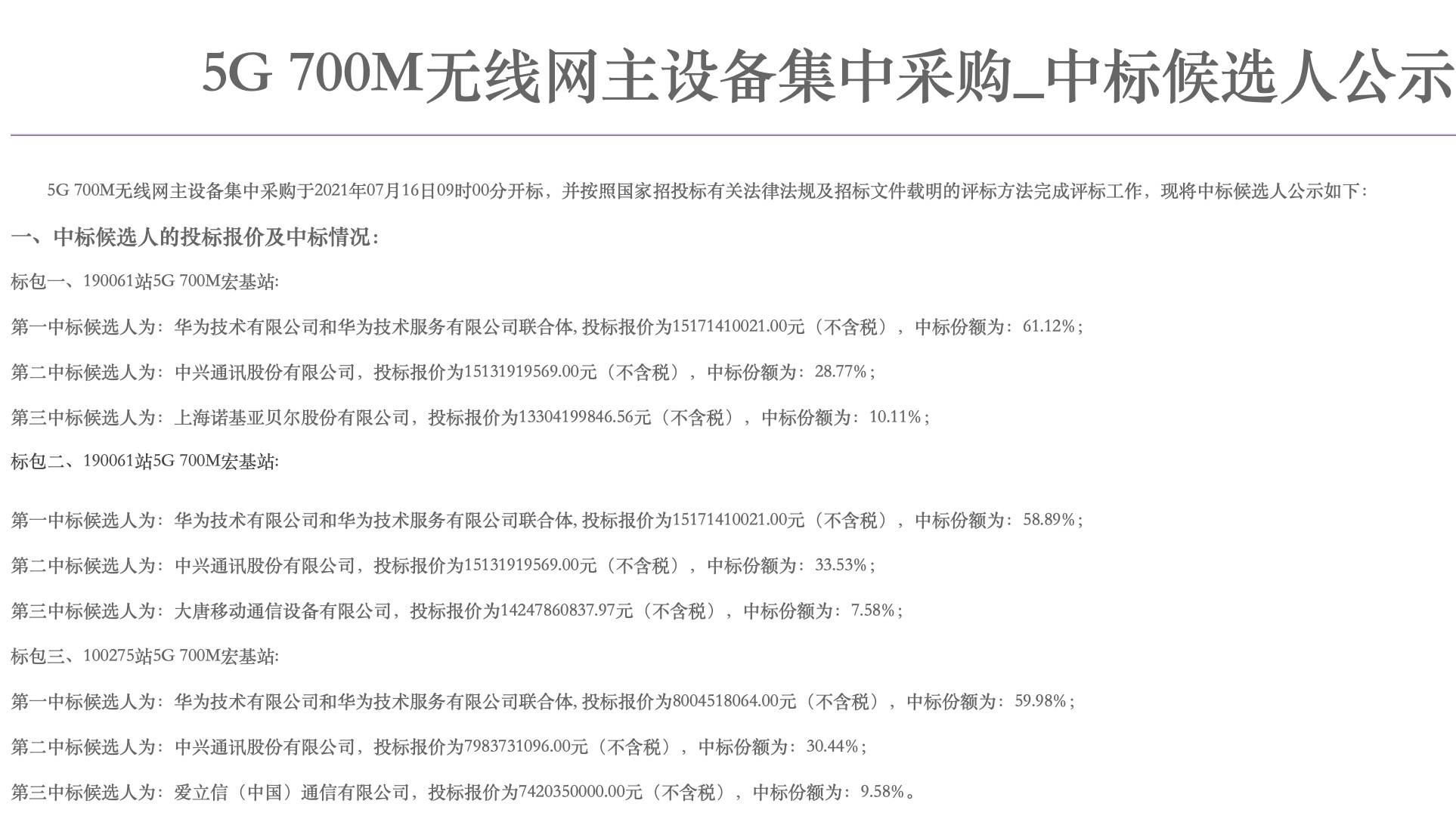 狂吃5G紅利！380億5G項目開標公示：華為獨占6成！ 科技 第1張