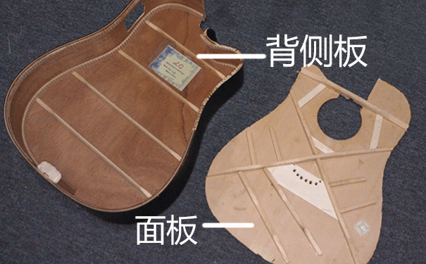 新手买全单吉他有必要吗?