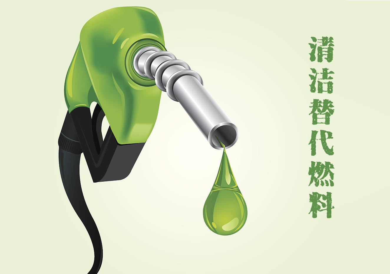 中供能源传统能源将被替换清洁燃料成新宠