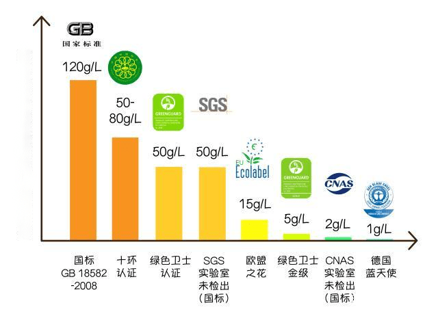 智商|进口强化地板到底好不好？是智商税吗？教你如何才能不踩坑！