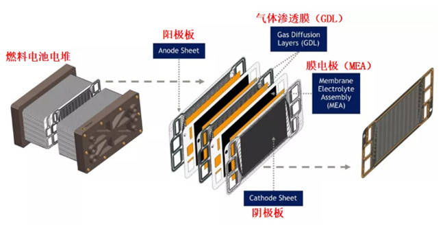 关键与关键的区别