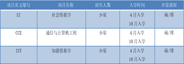 附录二本书主要词汇中英文对照表 人教版九年级历史与社会全一册 初中课本 中学课本网