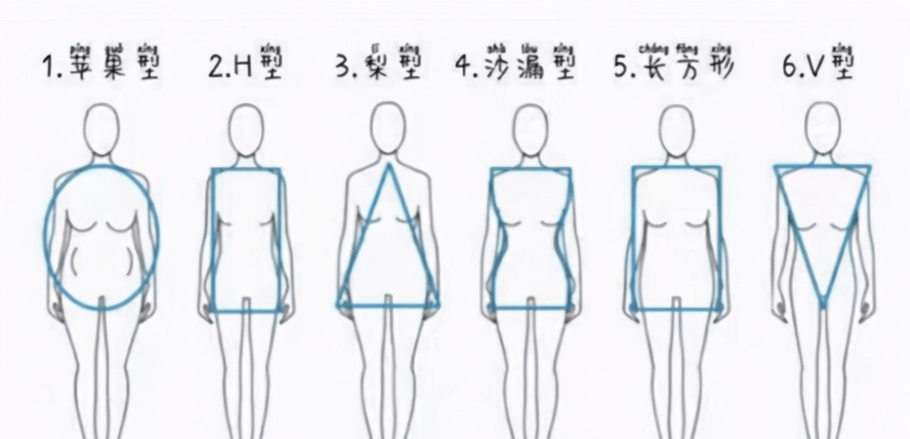 颜色|50多岁的女人怎么穿?记住这4个“穿搭公式”