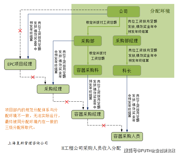 黑洞的原理是什么意思 e75a15fa875b4882b4c5fe206440f444.png